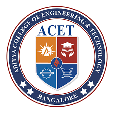 ADITYA COLLEGE OF ENGINEERING AND TECHNOLOGY SURVEY NO 2/8 2/9 AND 2/2, KAMAKSHIPURA, SONNENAHALLI PANCHAYATH, HESARAGHATTA HOBLI, YELAHANKA